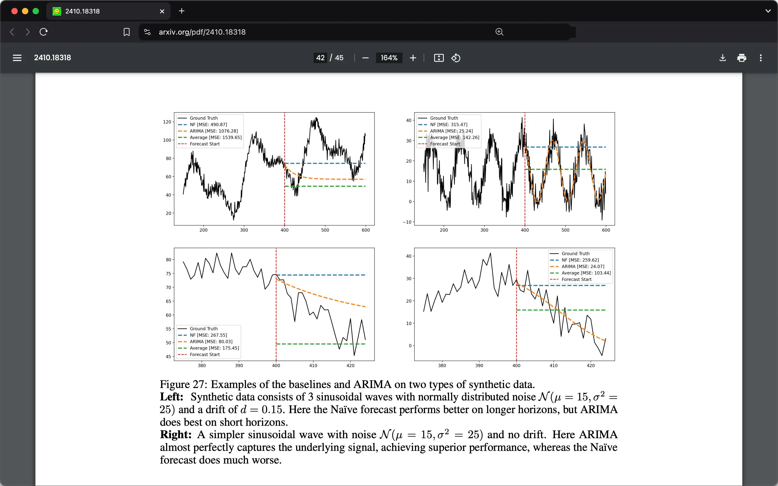 Self-supervised learning paper